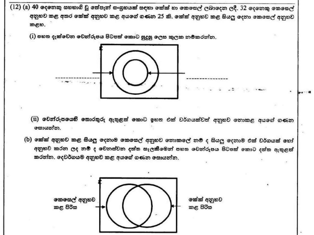 Paper II Part B Q12: Two Venn diagrams of cake and banana eaters