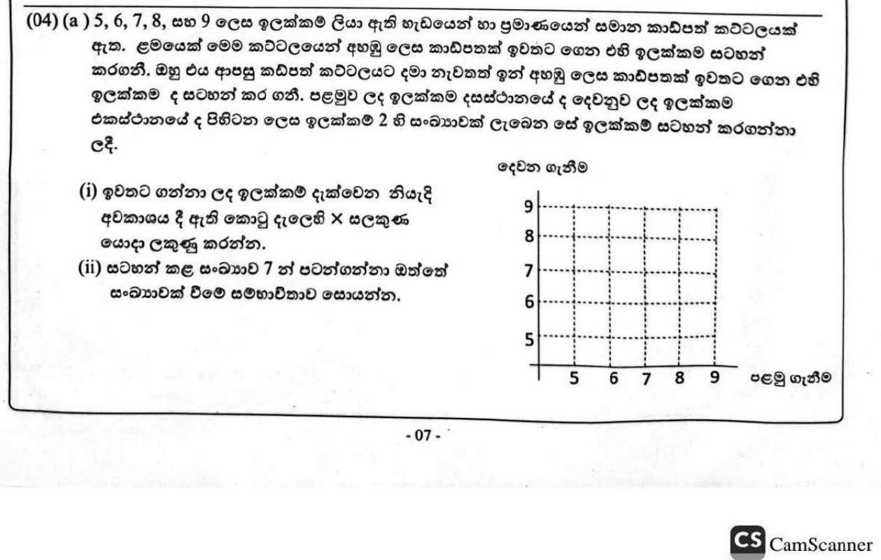 Paper I Part B Q4: Two-digit numbers from cards: grid and tree diagram