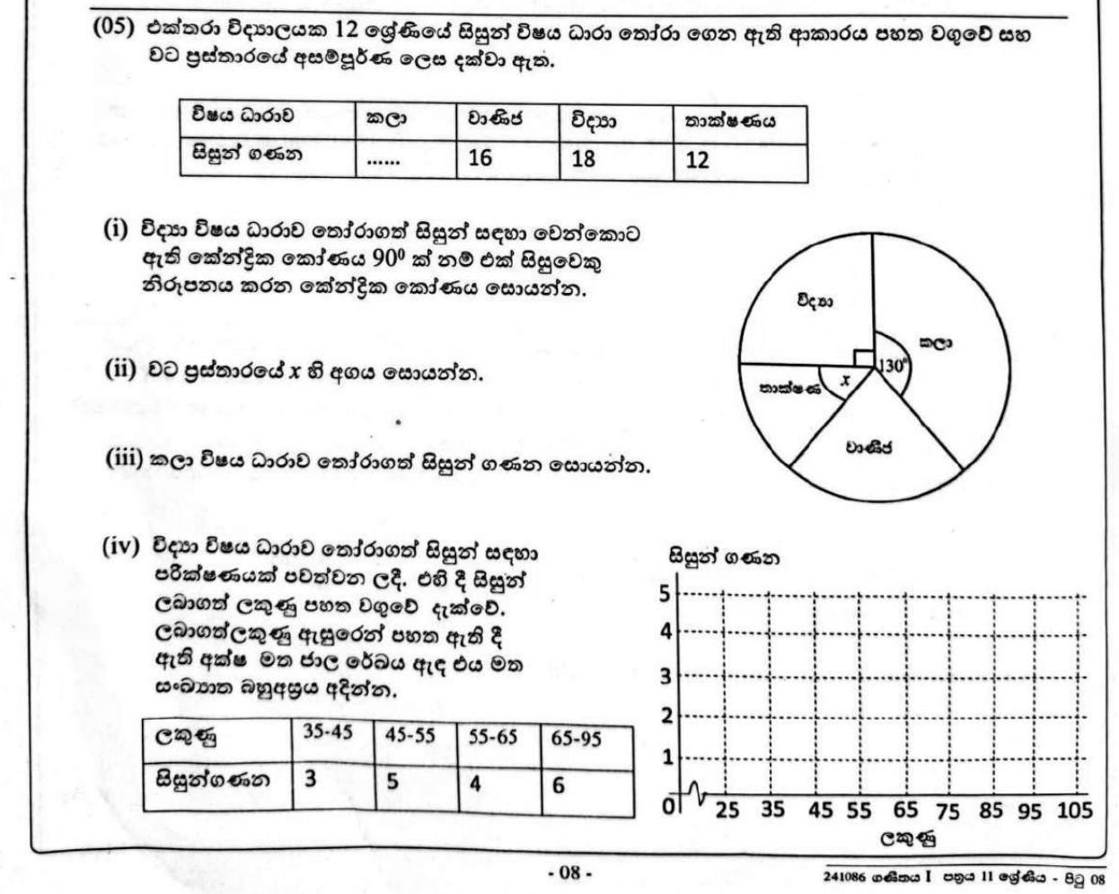 Paper I Part B Q5: Pie chart of subject streams; frequency polygon with unequal classes