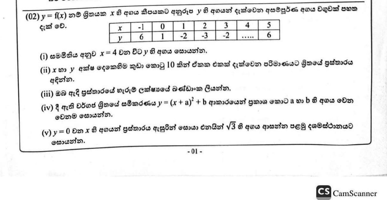 Paper II Part A Q2: Quadratic graph in completed square form; estimate root 3