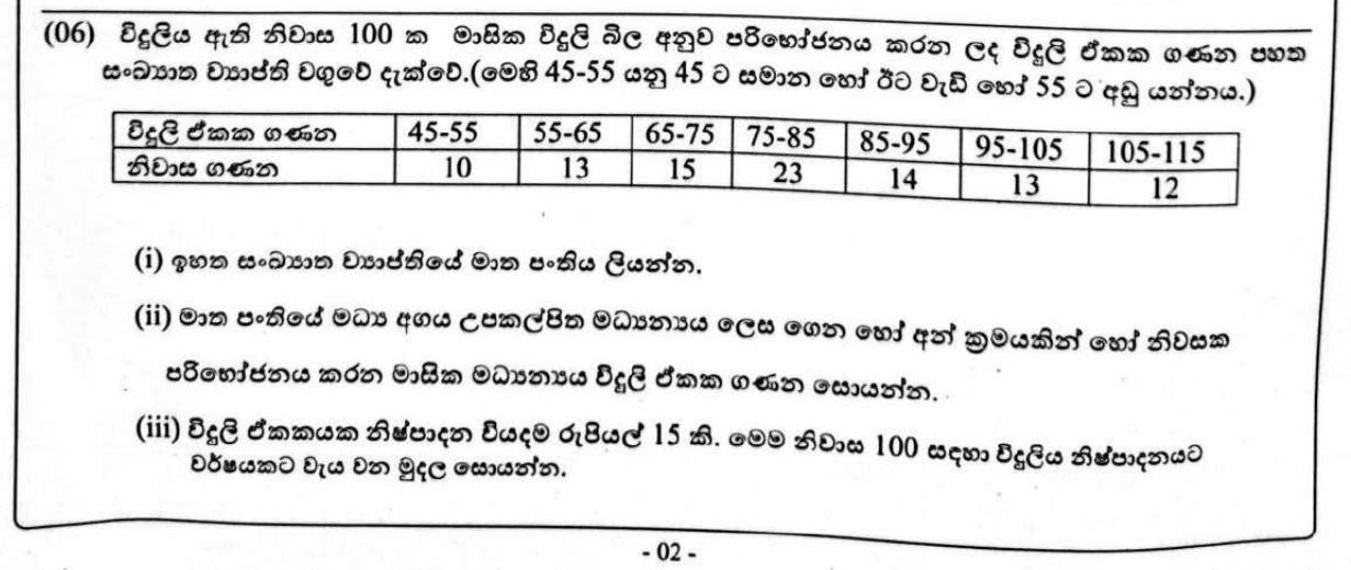 Paper II Part A Q6: Electricity units: modal class, mean, annual cost