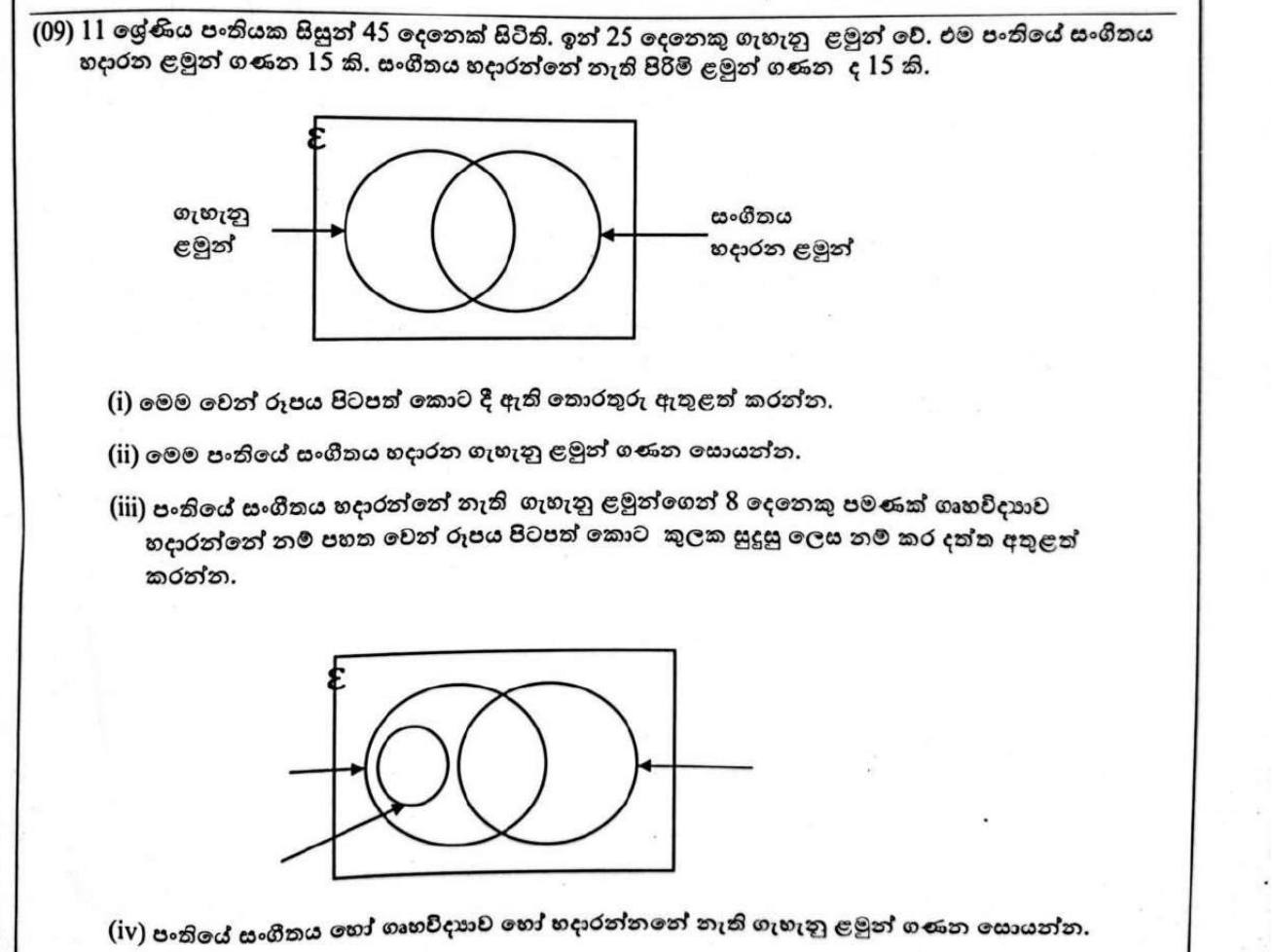 Paper II Part B Q9: Venn diagrams of girls, music and home science
