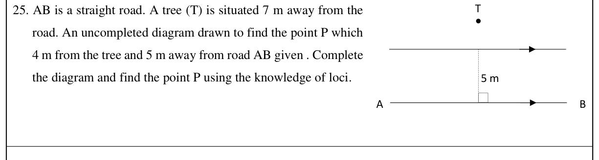 Paper I Part A Q25: Locate point by intersecting two loci