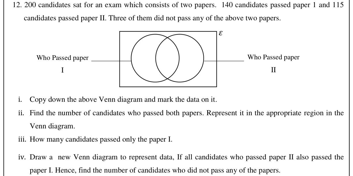 Paper II Part B Q12: Venn diagram of exam passes; subset case
