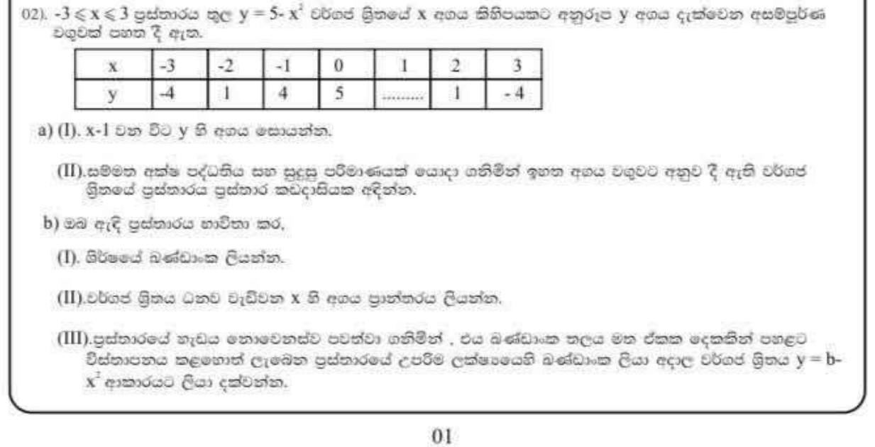 Paper II Part A Q2: Graph of y=5-x²: turning point, increasing interval, translated graph