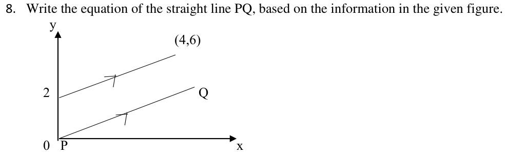Paper I QI.8: Line through origin parallel to a given line