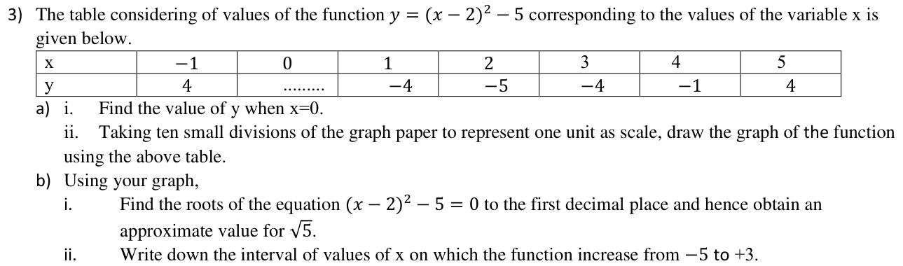 Paper I QII.3: Table value, graph, roots estimating root 5, increasing interval