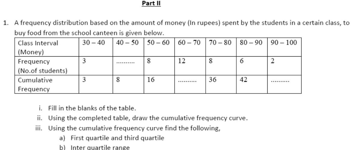 Paper I QII.1: Complete table, cumulative frequency curve, quartiles and IQR