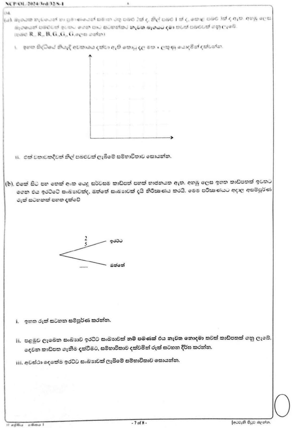 Paper I Part B Q4: Grid for two draws with replacement; tree diagram for cards