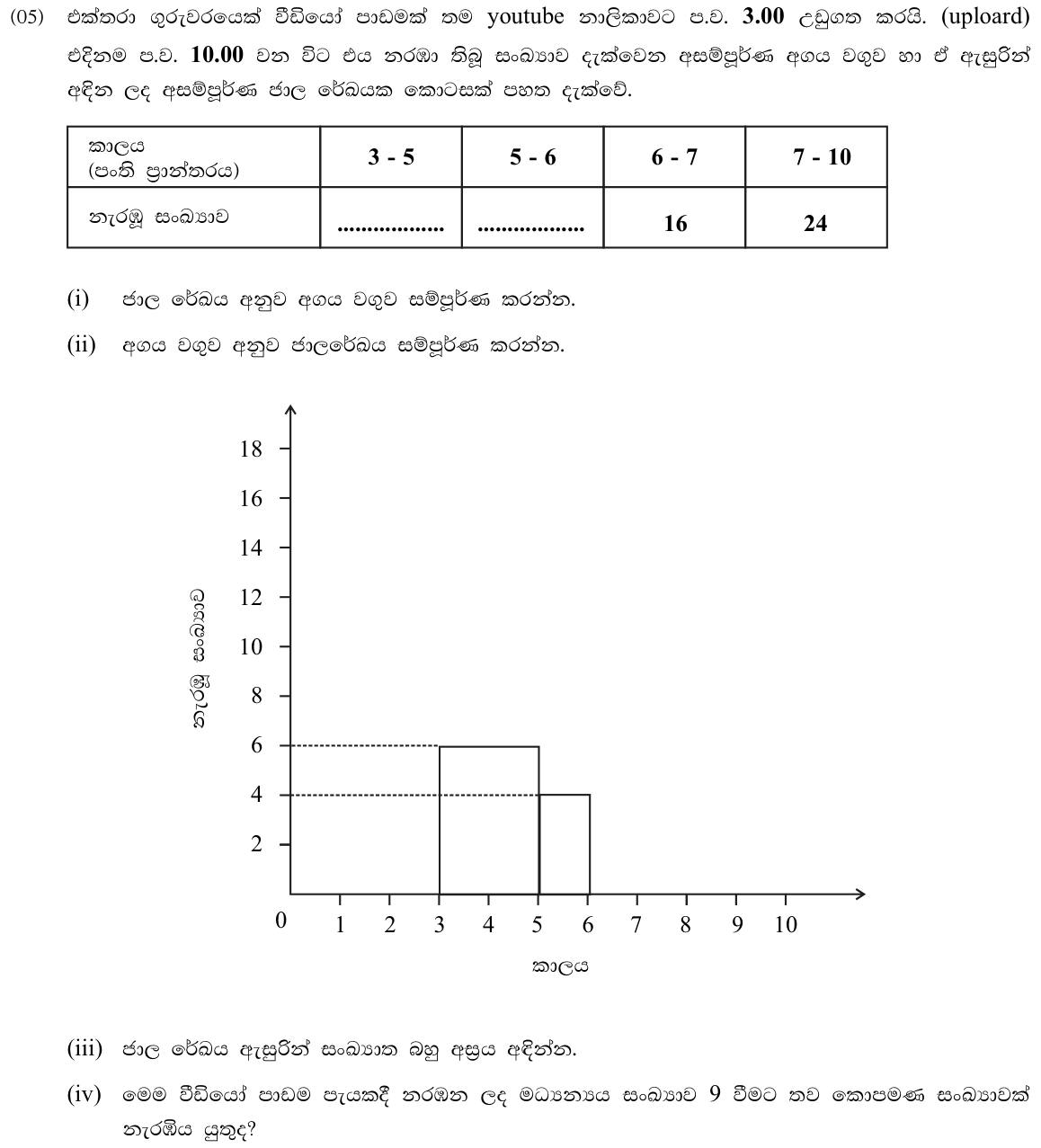 Paper I Part B Q5: Unequal-width histogram, frequency polygon, required extra viewers for mean