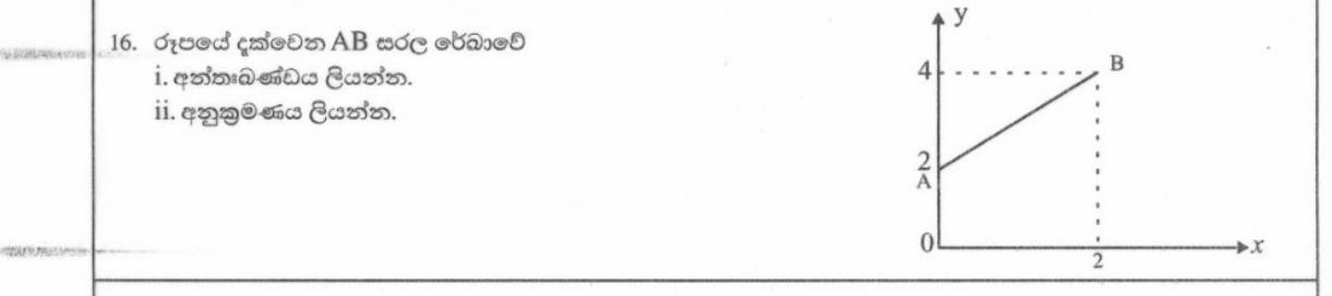 Paper I Part A Q16: Intercept and gradient of a straight line from its graph