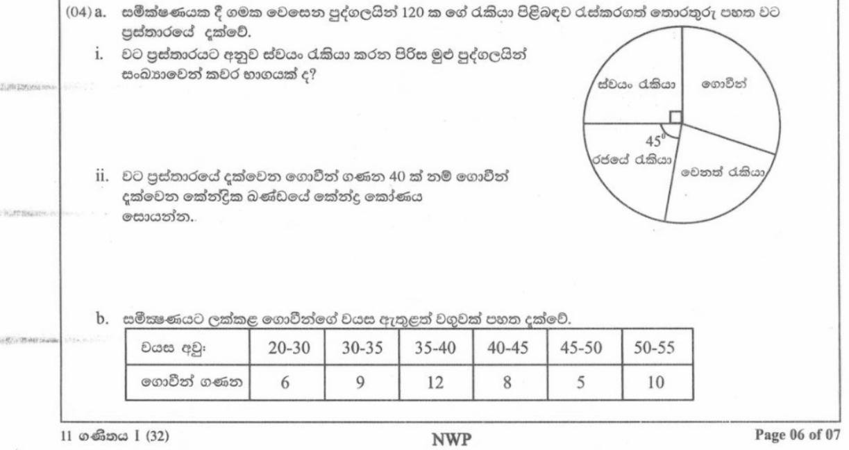 Paper I Part B Q4: Pie chart angles; histogram with unequal classes and frequency polygon