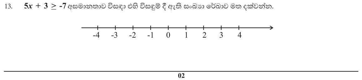 Paper I Part A Q13: Solve a linear inequality and show it on a number line