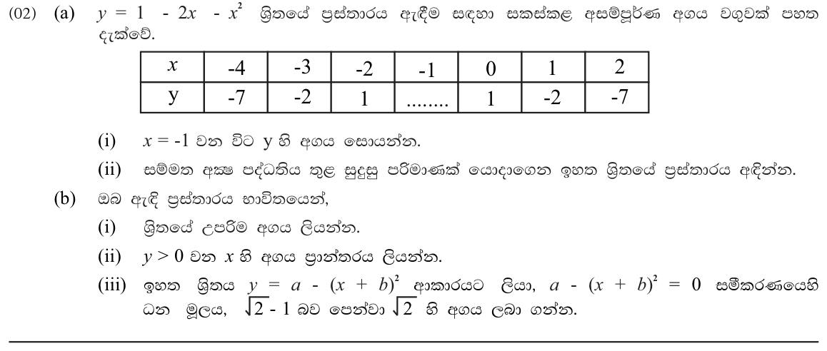 Paper II Part A Q2: Graph of a quadratic: maximum, positive range, root estimates sqrt 2