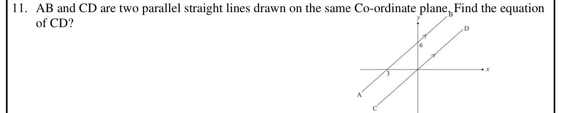 Paper I Part A Q11: Equation of a line parallel to a given line