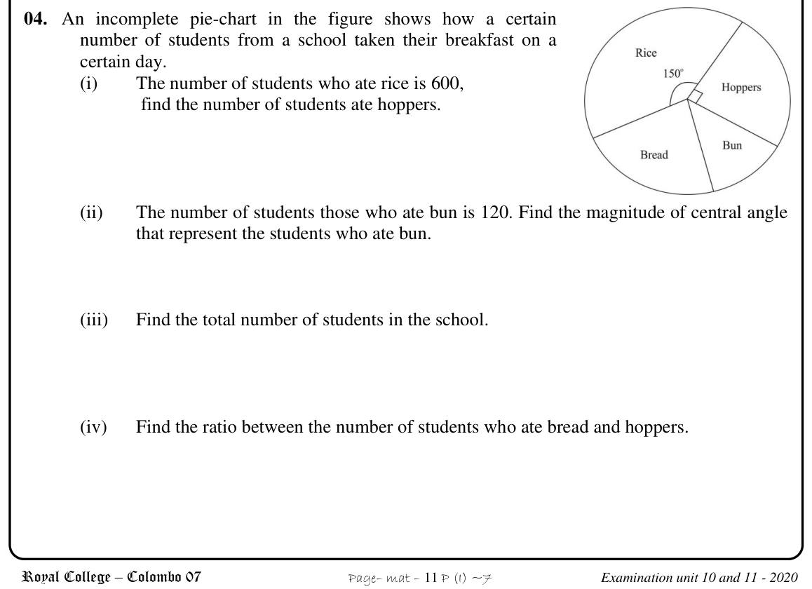 Paper I Part B Q4: Incomplete pie chart of breakfasts