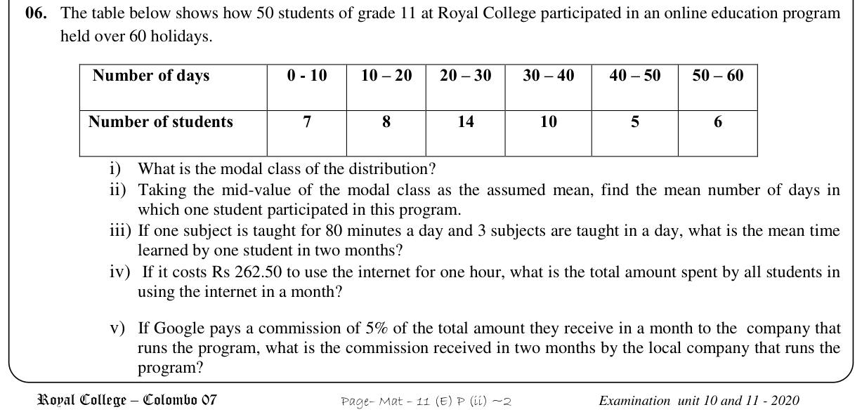 Paper II Part A Q6: Mean days of online classes; time and internet costs