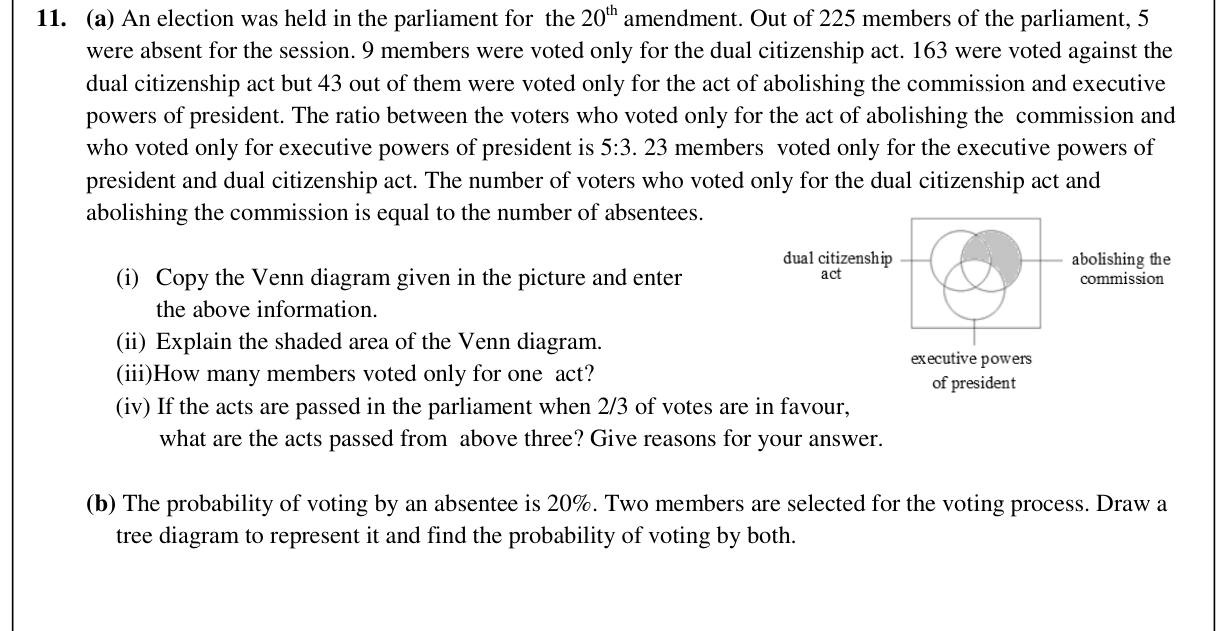 Paper II Part B Q11: Three-set Venn of parliamentary votes; tree diagram