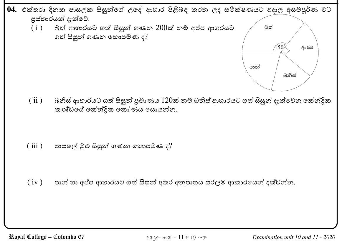 Paper I Part B Q4: Incomplete pie chart of breakfasts