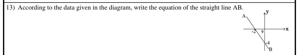 Paper I Part A Q13: Equation of a line from its intercepts