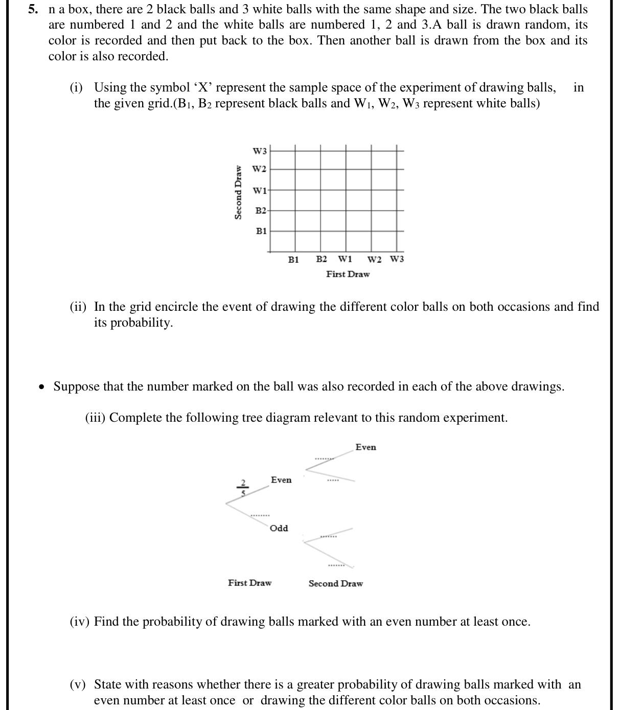 Paper I Part B Q5: Two draws with replacement: grid, tree, comparing probabilities