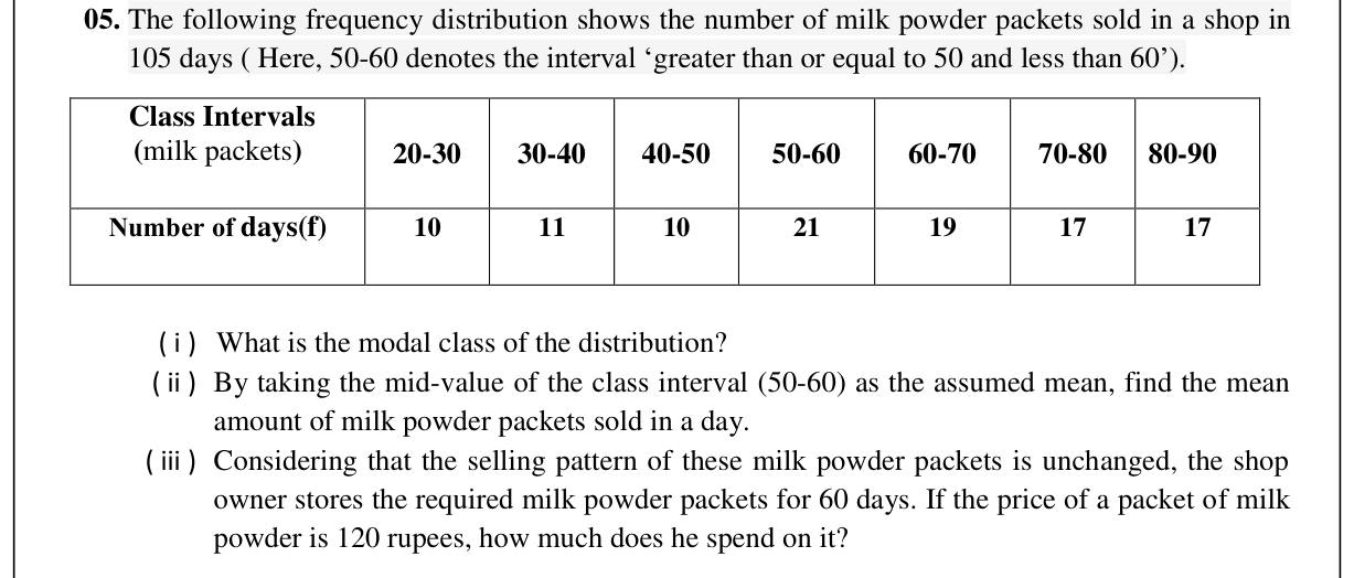 Paper II Part A Q5: Milk packets sold: modal class, mean by assumed mean, cost