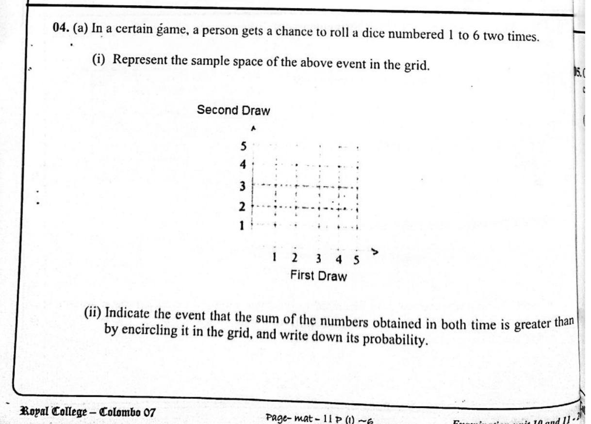 Paper I Part B Q4: Two dice on a grid, then a coin in a tree diagram