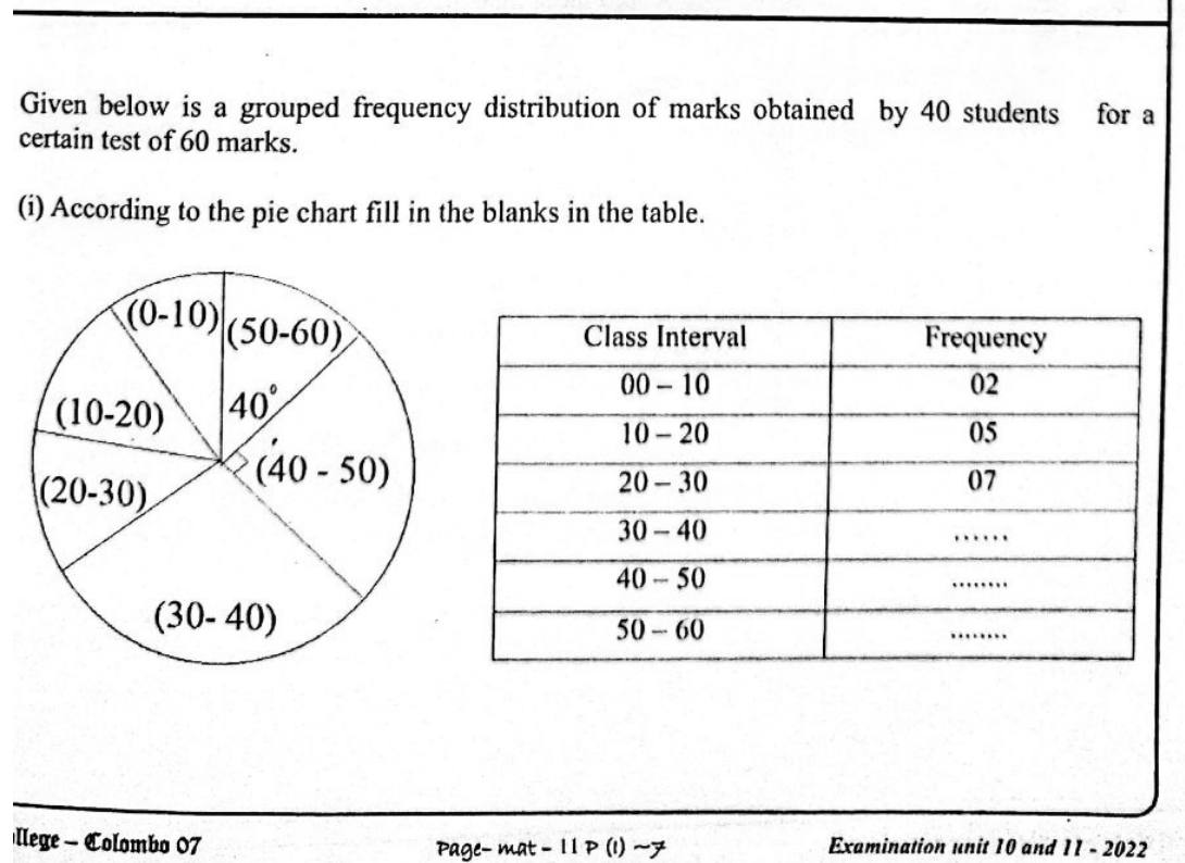 Paper I Part B Q5: Frequencies and sector angles from a pie chart; corrected data