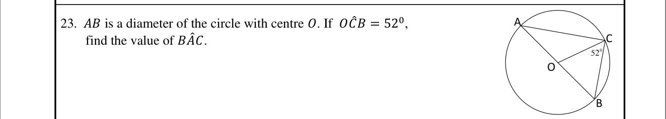 Paper I Part A Q23: Angle in a semicircle with an isosceles triangle