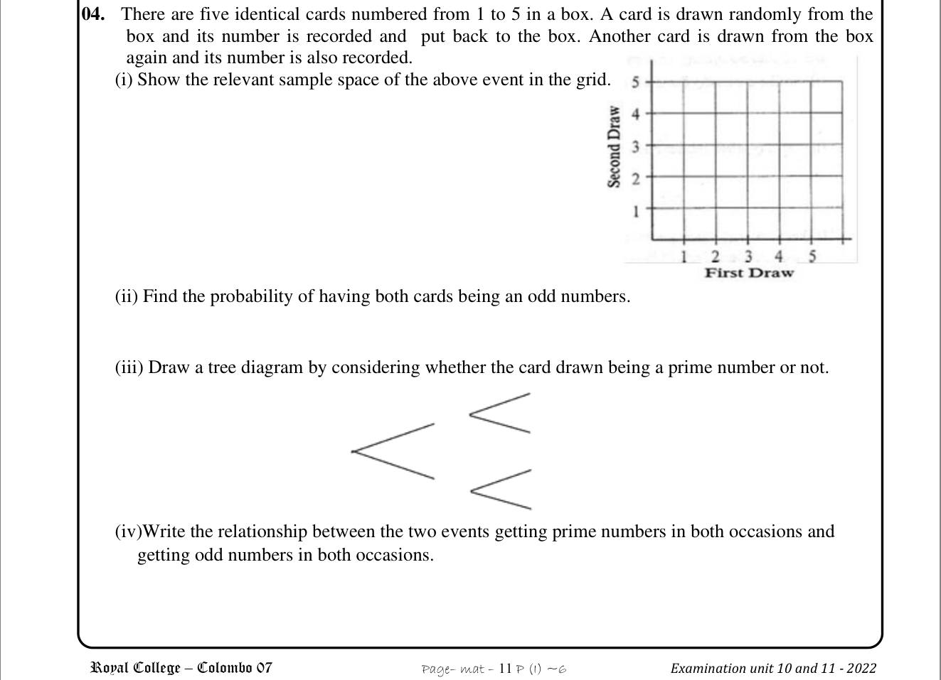 Paper I Part B Q4: Two cards with replacement: grid, tree, comparing events