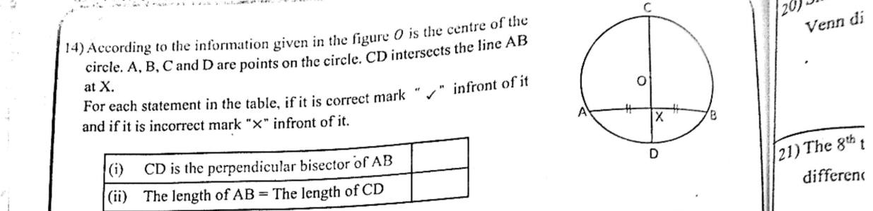 Paper I Part A Q14: True/false on a diameter bisecting a chord
