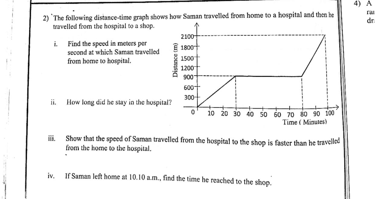 Paper I Part B Q2: Travel graph: speeds, stop time and arrival time
