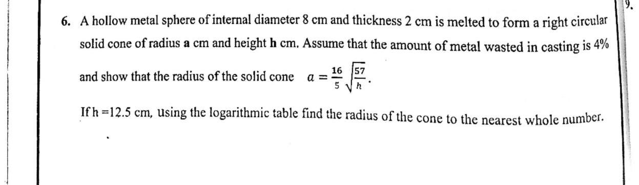 Paper II Part A Q6: Hollow sphere recast into a cone; radius with logarithms
