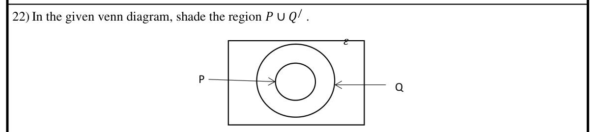 Paper I Part A Q22: Shade union of a set with complement of another