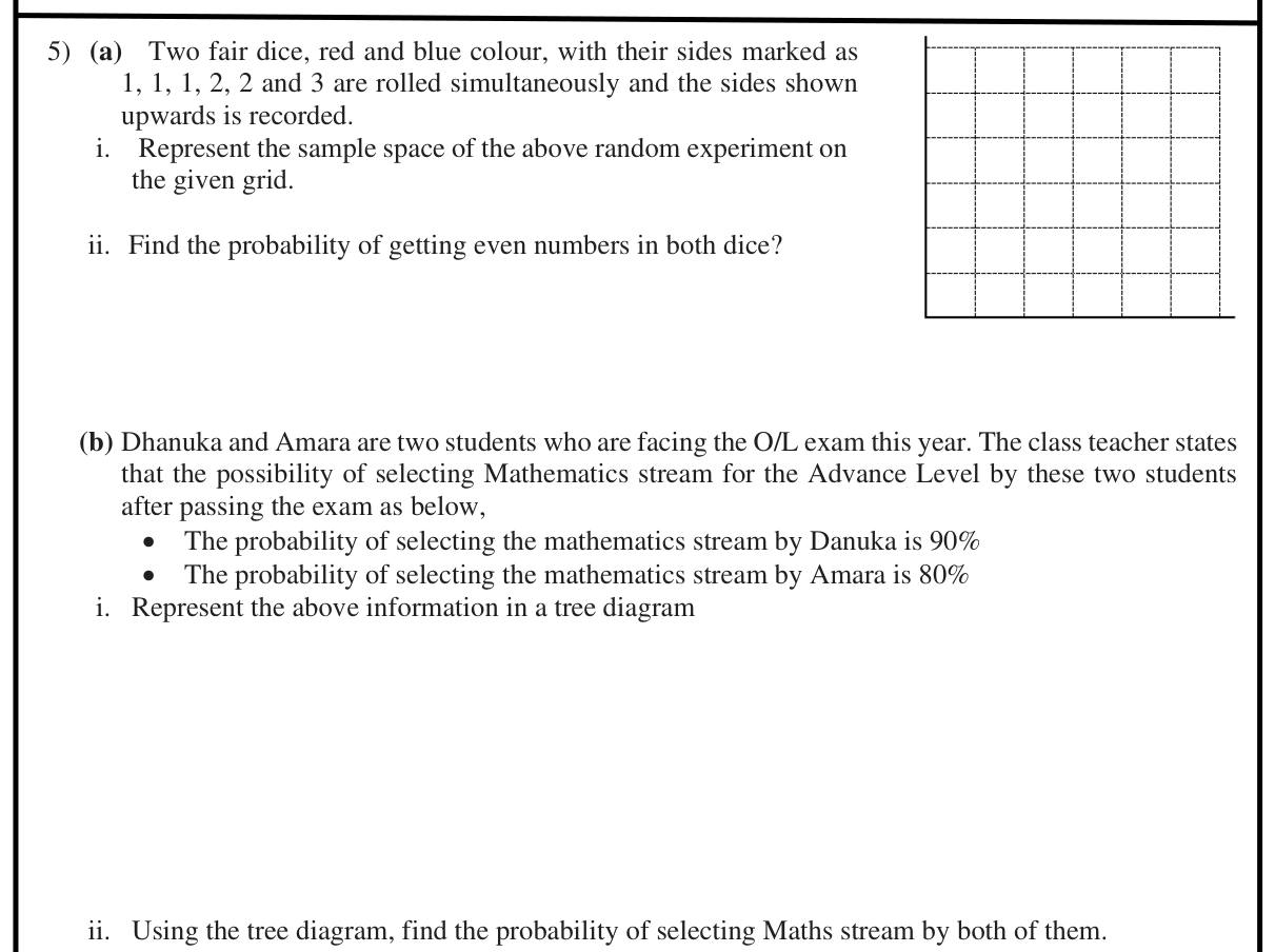 Paper I Part B Q5: Grid of outcomes for two marked dice; tree diagram for two students