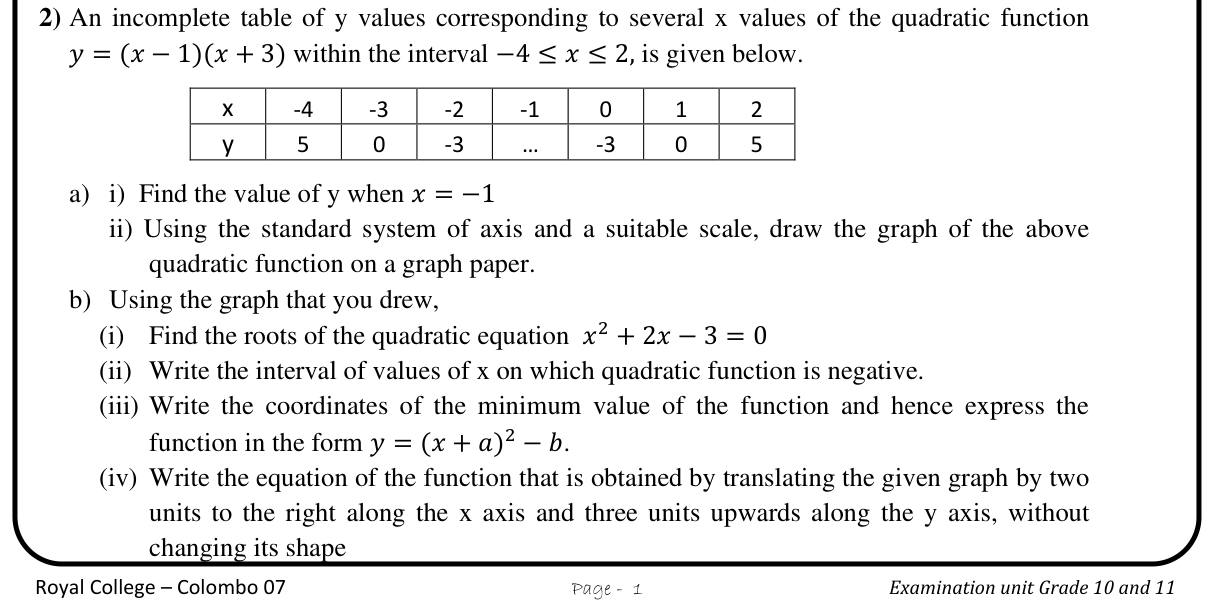 Paper II Part A Q2: Graph of y=(x-1)(x+3): roots, negative interval, vertex form, translation
