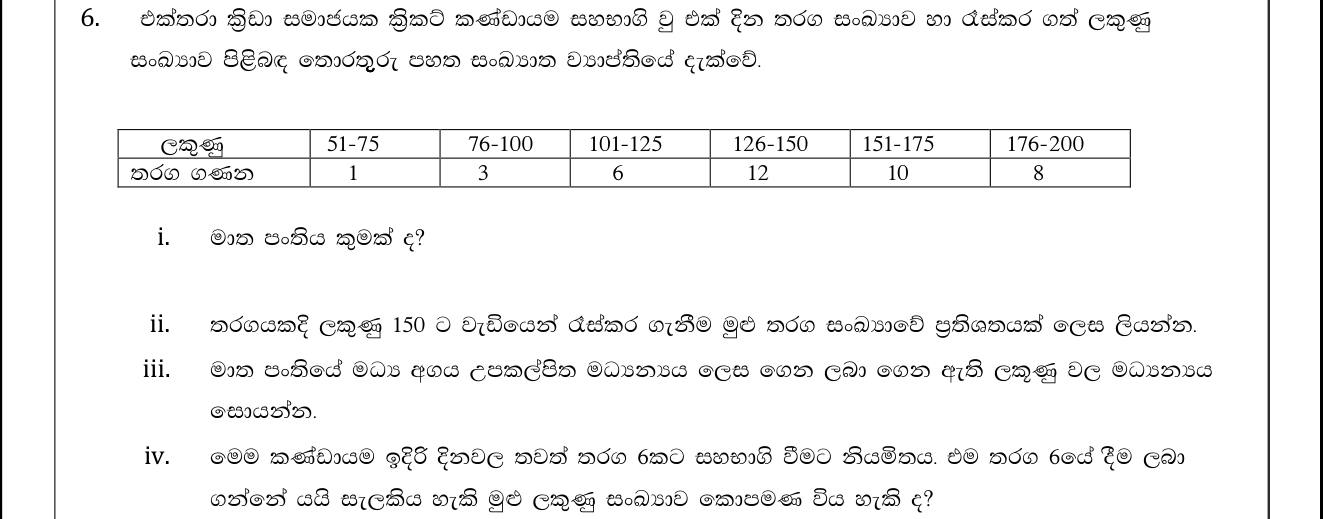 Paper II Part A Q6: Cricket scores: modal class, percentage, mean, total estimate