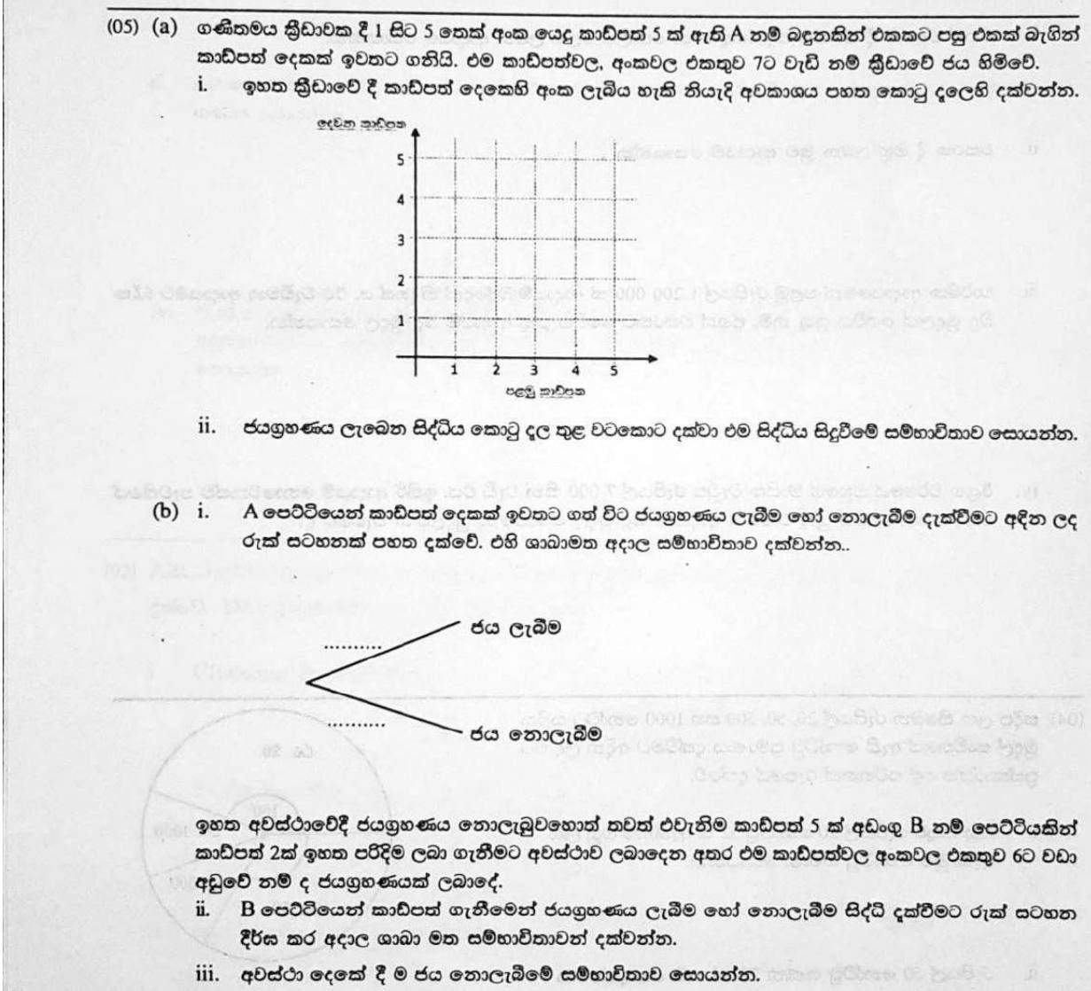 Paper I Part B Q5: Card draws: grid, winning sum, tree diagram for second game