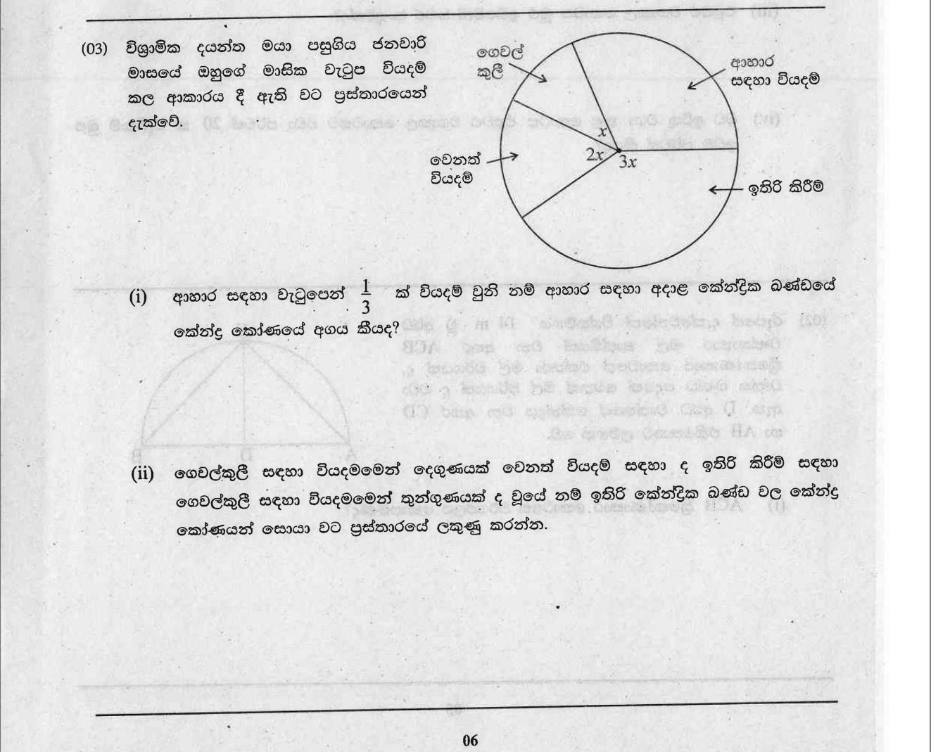 Paper I Part B Q3: Pie chart of monthly salary spending