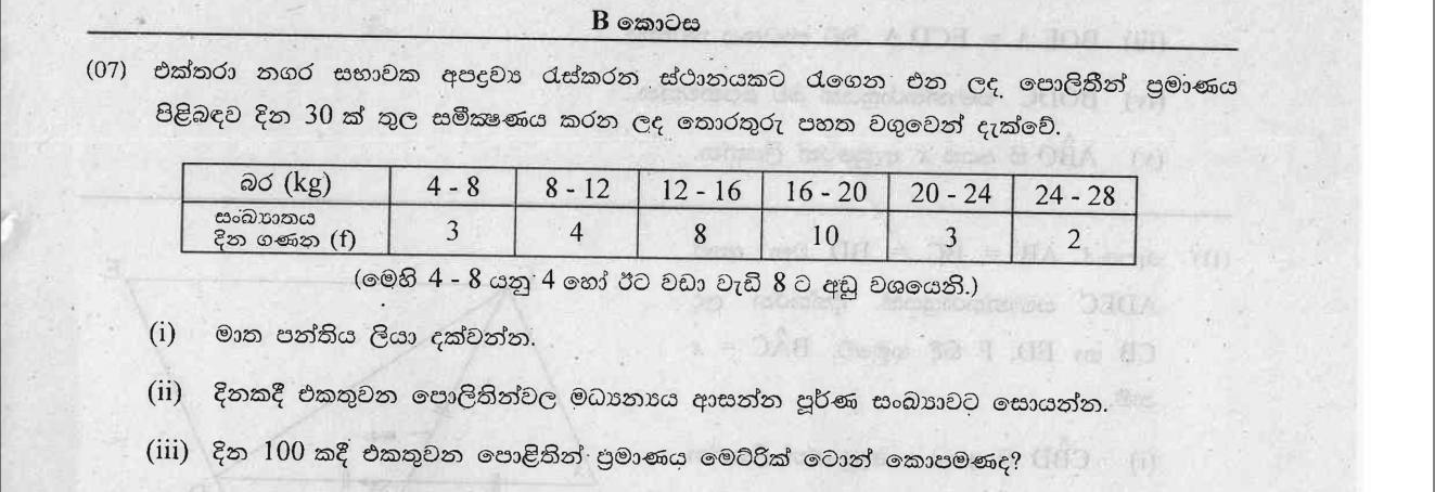 Paper II Part B Q7: Grouped mean of daily polythene collected