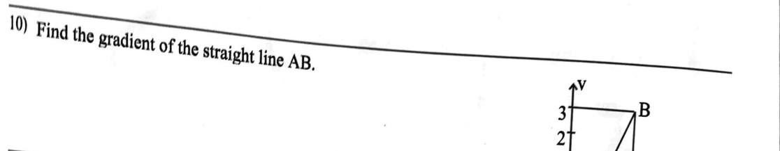 Paper I Part A Q10: Gradient of a line from two points on a grid