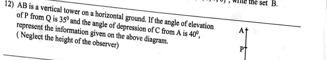 Paper I Part A Q12: Mark an angle of elevation and depression on a tower sketch