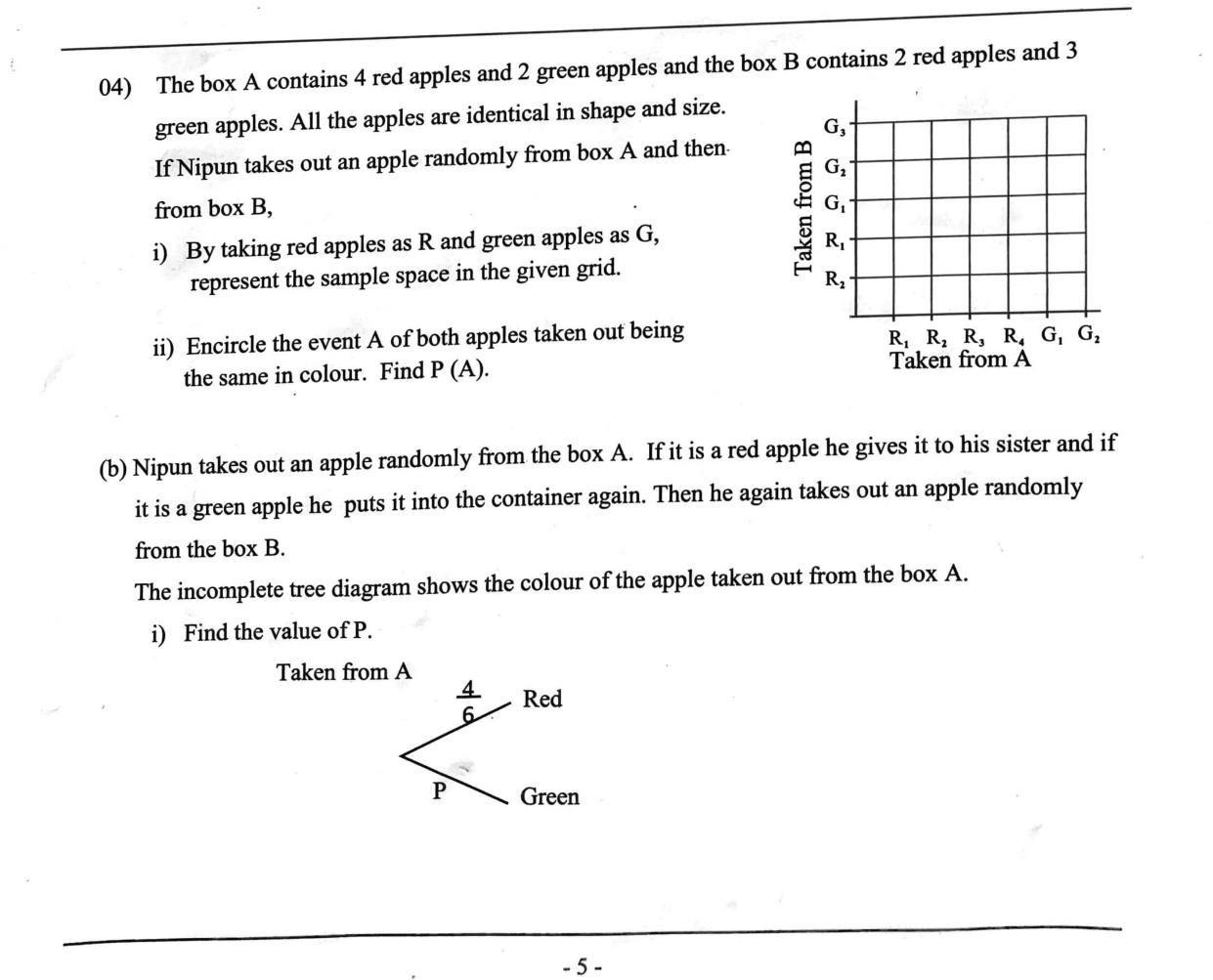 Paper I Part B Q4: Grid for two boxes, same-colour event; tree with conditional removal