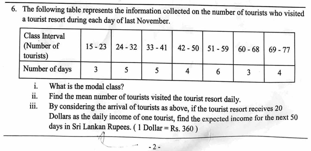 Paper II Part A Q6: Grouped data: modal class, mean, expected income in rupees