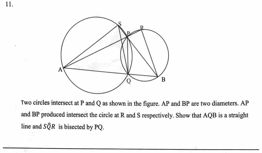 Paper II Part B Q11: Two intersecting circles with diameters: collinearity and bisected angle