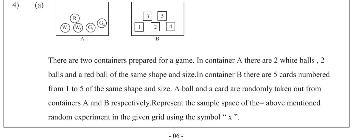 Paper I Part B Q4: Ball and card game: grid sample space and tree diagram