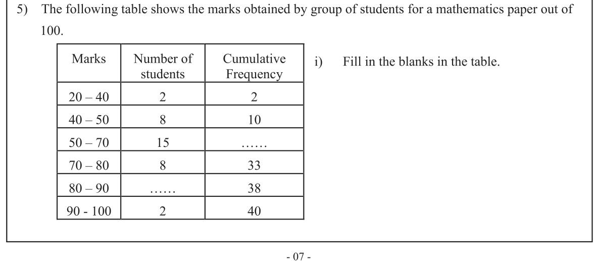 Paper I Part B Q5: Cumulative frequency curve, median, top 10 percent cutoff, pie angle
