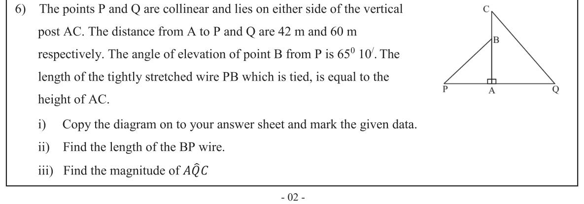Paper II Part A Q6: Wire and post: cosine for length, tangent for angle