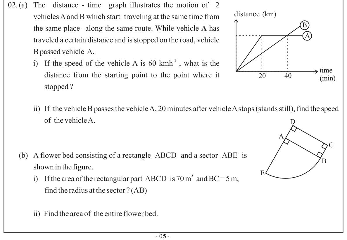 Paper I Part B Q2: Distance-time graph speeds; rectangle with quarter-circle bed