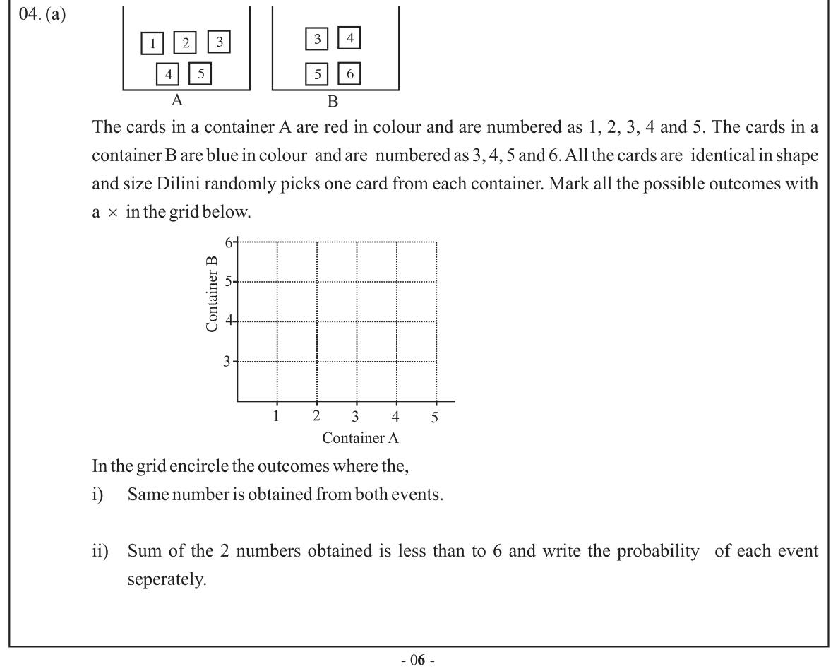 Paper I Part B Q4: Cards from two containers: grid and tree diagram